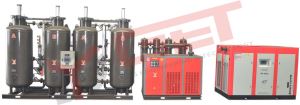 Compact Nitrogen Generator
